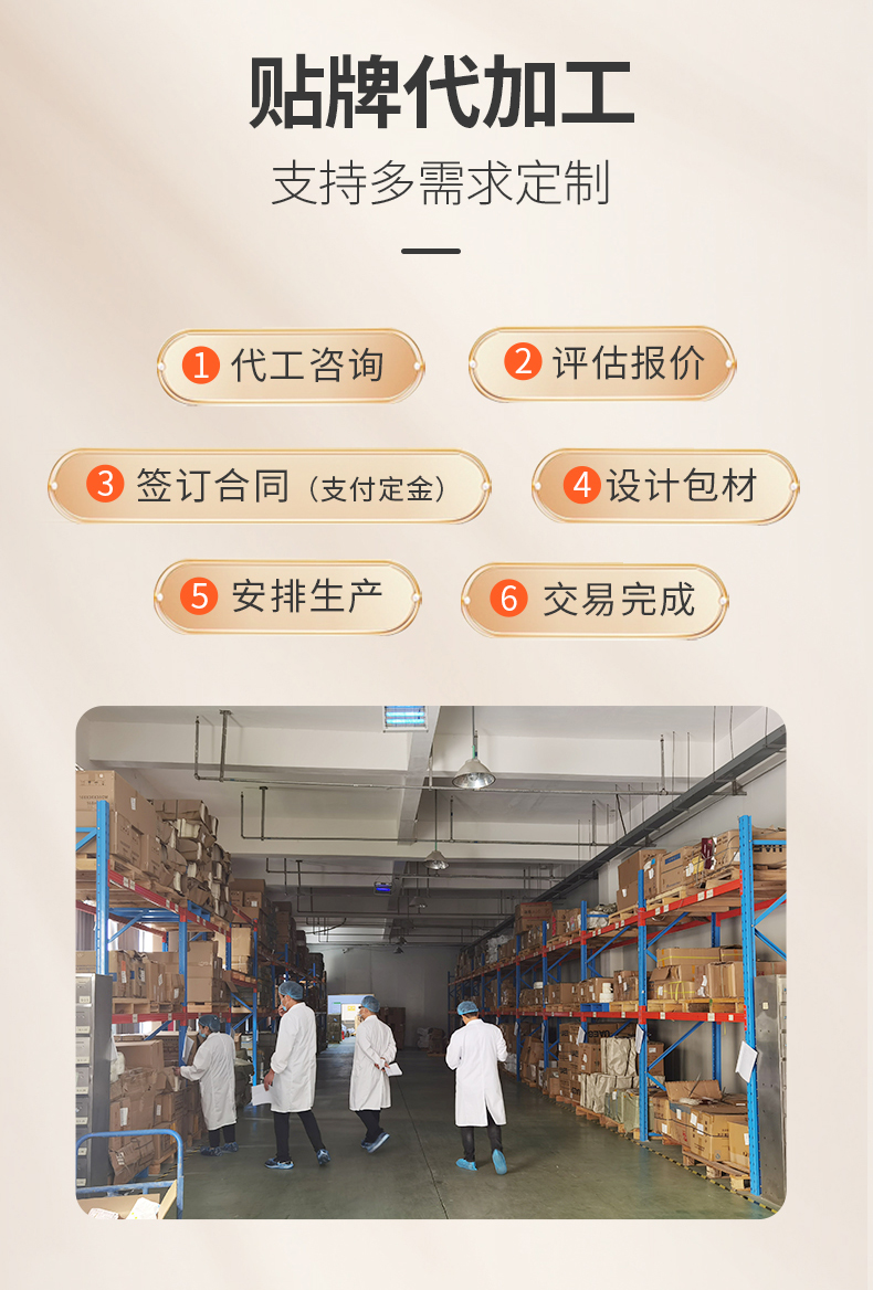 代加工(gōng)1.jpg